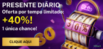Programa de Fidelidade VIP - 7 Níveis de Recompensas Exclusivas